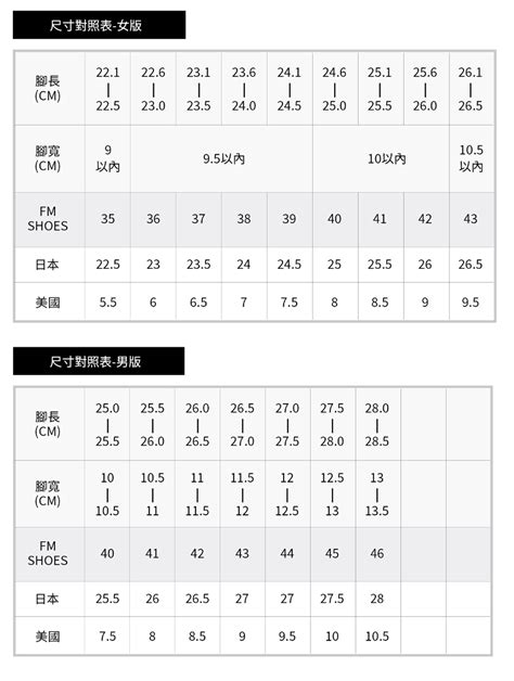 33碼幾公分|鞋子尺寸對照表